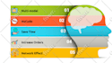 create infographic design and flowchart