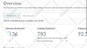 increase domain authority moz da 30