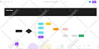 design UI UX prototype wireframe for your website mobile app