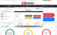 develop or fix your laravel, PHP, javascript, bootstrap web app