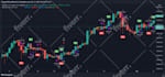 code tradingview strategy backtesting pinescript program