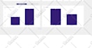 design excel dashboard, reports in excel and google sheets