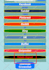 do seo backlinks in spanish, dutch, french, german
