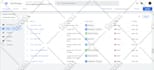 set google search ads, PPC, campaign, display ads, performance max campaign