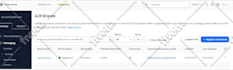 do a2p 10dlc registration for grasshopper and dialpad SMS compliance