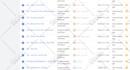 set up facebook pixel, conversion API, GTM, analytics4 and server side tracking