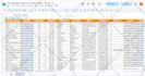 do b2b lead generation and contact list for your business