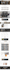 create high converting wordpress landing page using elementor pro