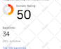 increase ahrefs domain rating domain authority DR 50 to 70
