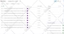 write 30 SEO articles and blog posts monthly with images