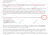 proofread and improve any text in english