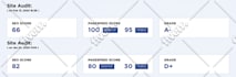 reduce image size or optimize images for website