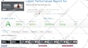 do complete wordpress onpage SEO optimization for google top rankings
