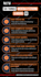 design professional and unique infographic in canva