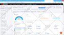 do wordpress on page seo with yoast or rankmath premium