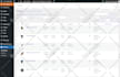 do wordpress data entry and woocommerce product listing