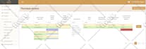 create desktop application, database with c sharp, vb dot net