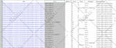 create web scraper, web crawler and bots to automate task