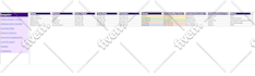 build power bi dashboard and report with dax and power query
