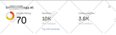 increase domain authority moz da domain rating ahrefs dr tf with seo backlinks