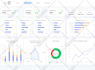 do UI UX design, figma app design, dashboard design