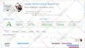 optimize your wordpress website and improve its loading time