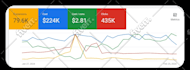 setup and manage google ads adwords ppc campaign to maximize ROI