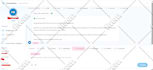 develop custom gohighlevel app, API integration and automation funnel