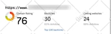 increase dr to 50, 60, 70, permanent ahrefs dr increase, non drop