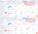 do SEO audit and fix ahrefs semrush site audit errors