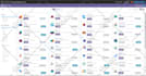 setup and configure odoo 19, 18, 17, 16 or older
