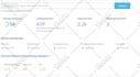 increase domain authority moz da of your website