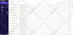 500 email send manually one by one for email marketing