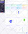 develop web, cloud and desktop applications for you