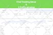 setup 10x sales booster shopify meta ads for you
