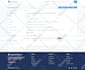 develop erc 20 or ico or sto or ieo tokens