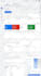 set up and optimize your google ads PPC campaign to maximize ROI