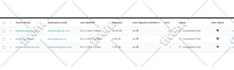 migrate exchange server to microsoft 365 with zero downtime