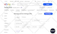 do amazon to ebay dropshipping listings