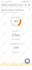 increase moz domain authority da , ahrefs DR 50, tf plus  in 15 days