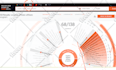 do wordpress onpage SEO,technical optimization for google ranking
