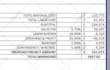 do quantity takeoff, estimate, boq, and materials takeoff