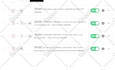 setup your zapier zaps to do exactly what you need