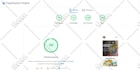 do shopify speed optimization and increase shopify speed