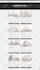do elementor website design, wordpress elementor, elementor pro