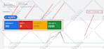 google ads audit and optimization, setup campaigns for local business SEM expert