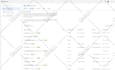 set up meta pixel and conversion tracking for better results