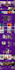 build design redesign develop clone wordpress website and landing page design