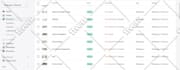 add products to woocommerce, shopify, magento, and prestashop