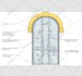 convert pdf to dwg and dxf autocad